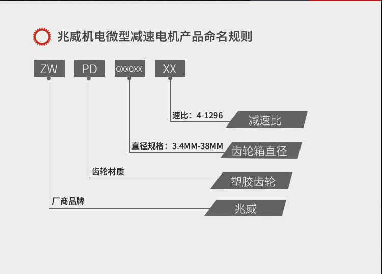 ZWPD系列行星減速機(jī)