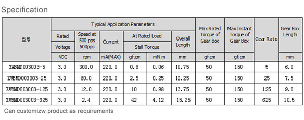 3v行星齒輪減速機(jī)參數(shù)